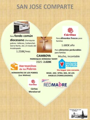 San José las Matas dona